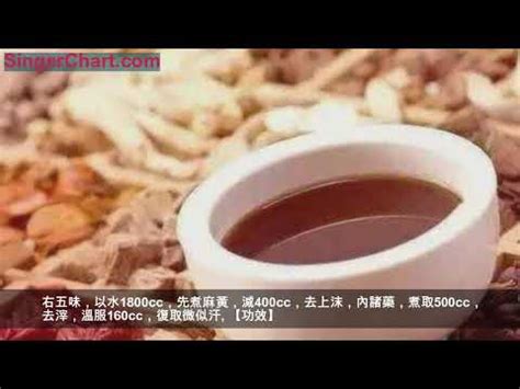 麻黃桂枝各半湯|醫砭 » 常用方劑 » 桂枝麻黃各半湯